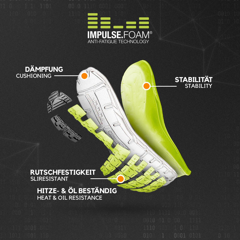 Puma fuse motion 2.0 green low S1P